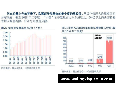 国内内线球员的未来发展趋势